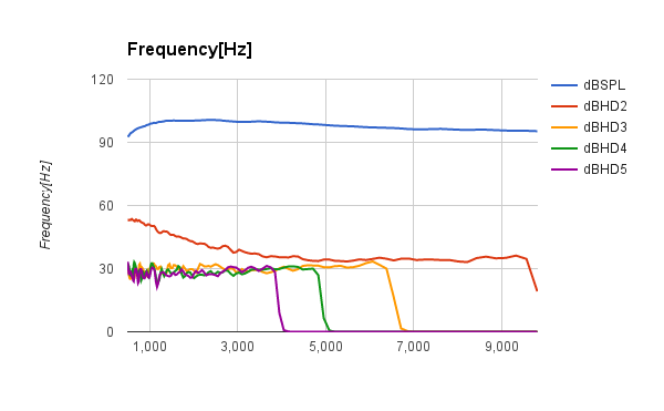 attachment.php