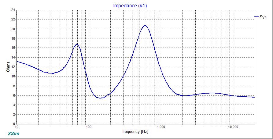 attachment.php