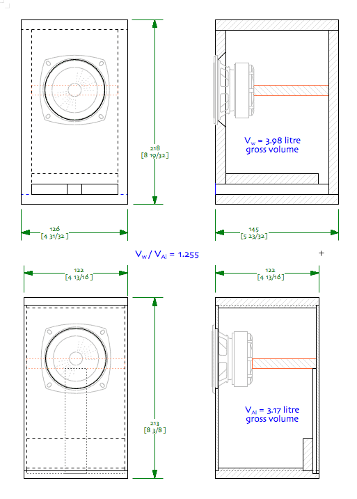 attachment.php