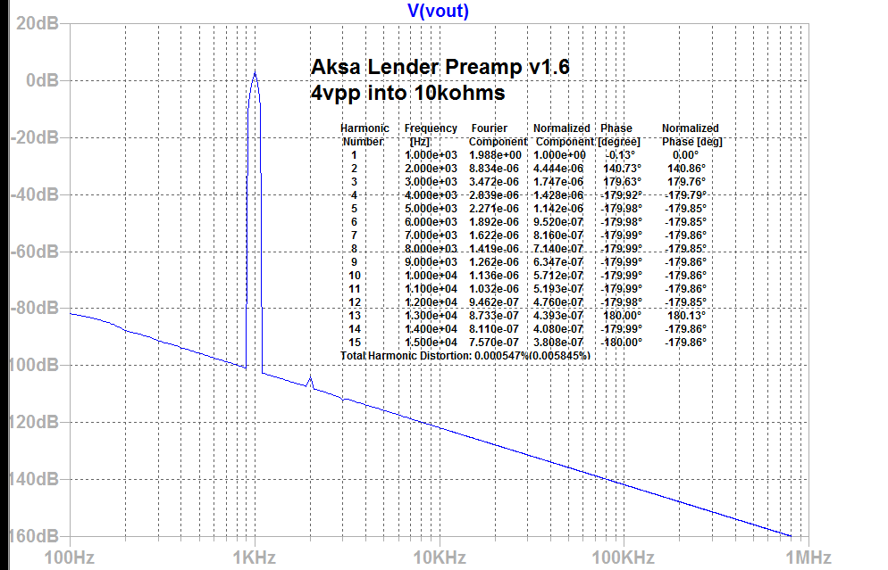 attachment.php