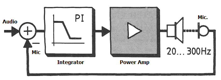 attachment.php