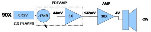 attachment.php