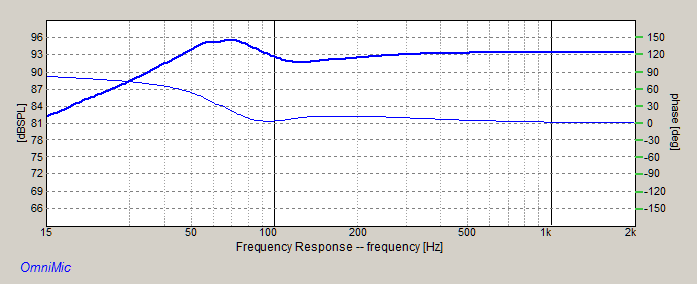 attachment.php