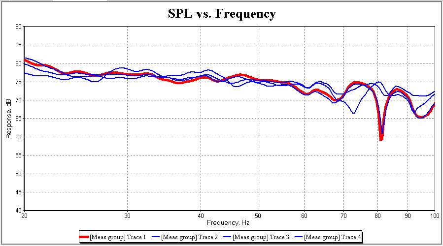 attachment.php