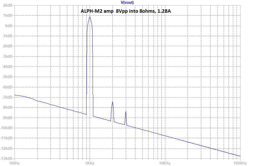 attachment.php