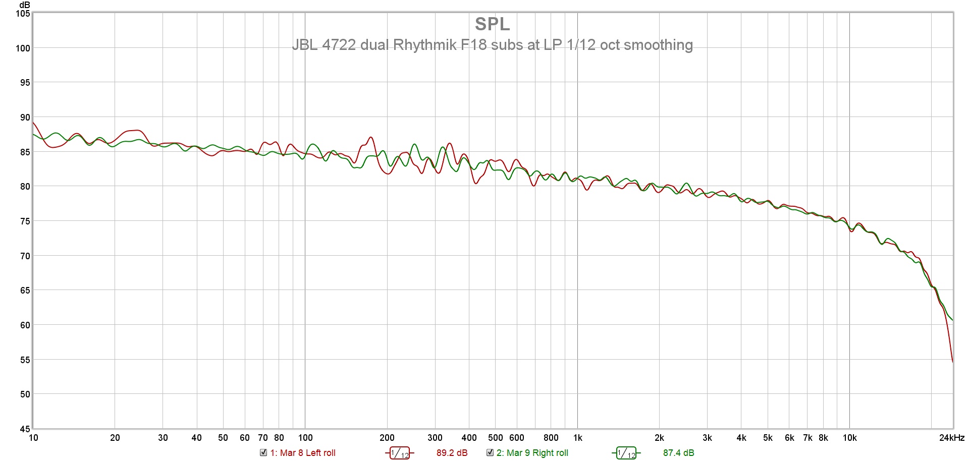 attachment.php
