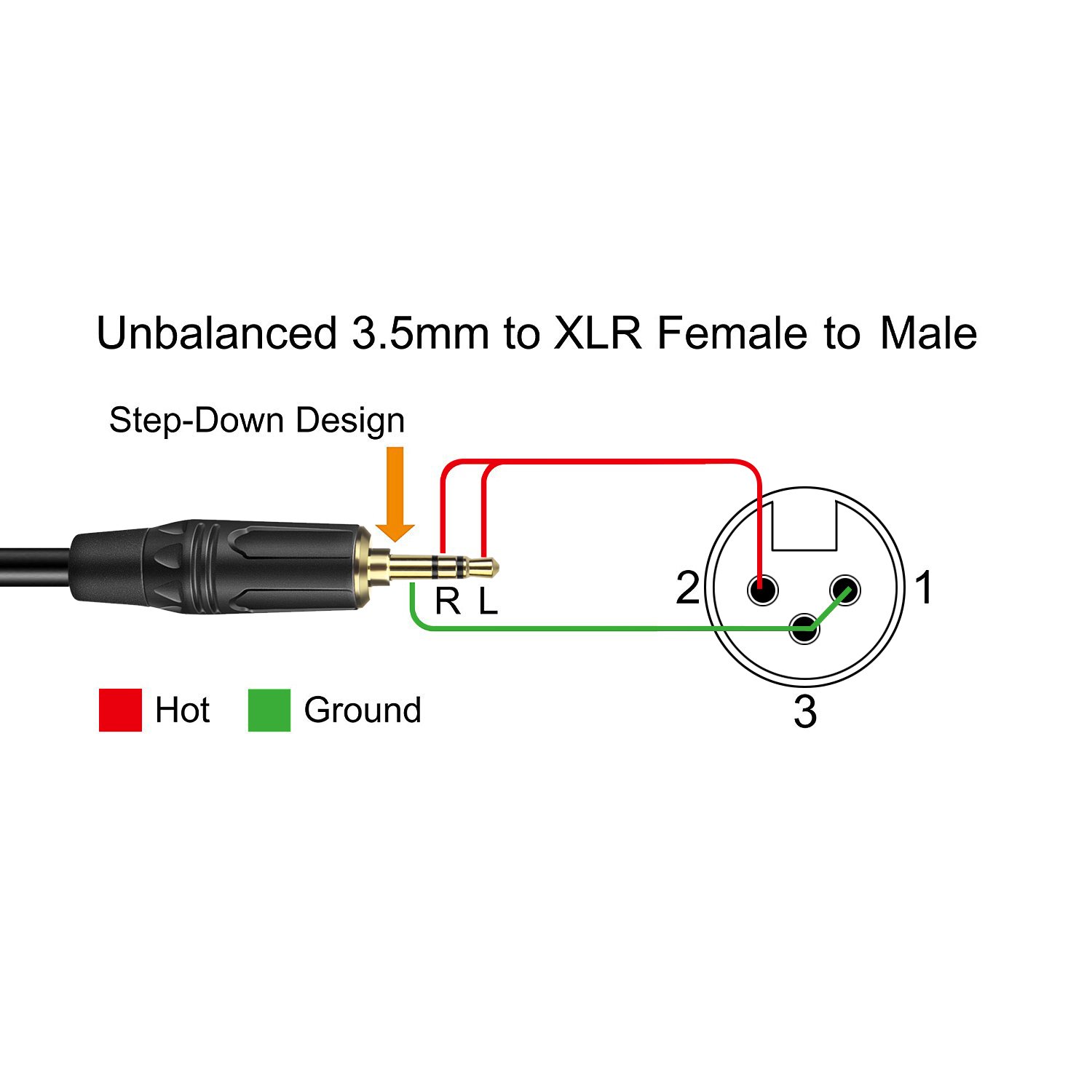 Diagram xlr wiring xlr wiring
