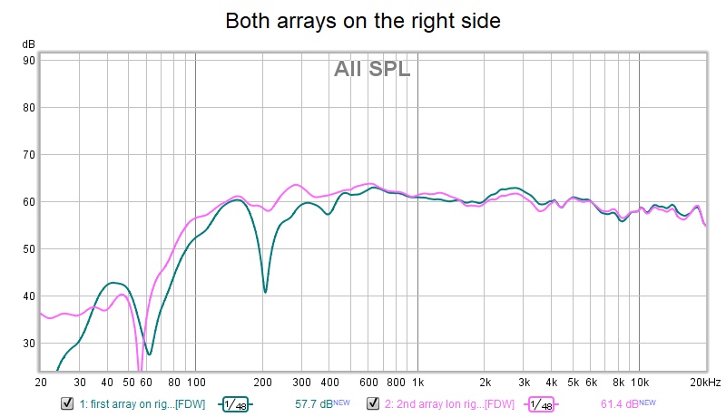 attachment.php