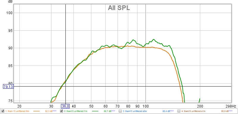 attachment.php