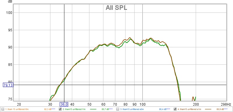 attachment.php