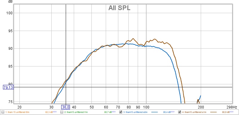 attachment.php