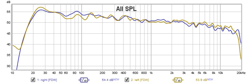 attachment.php