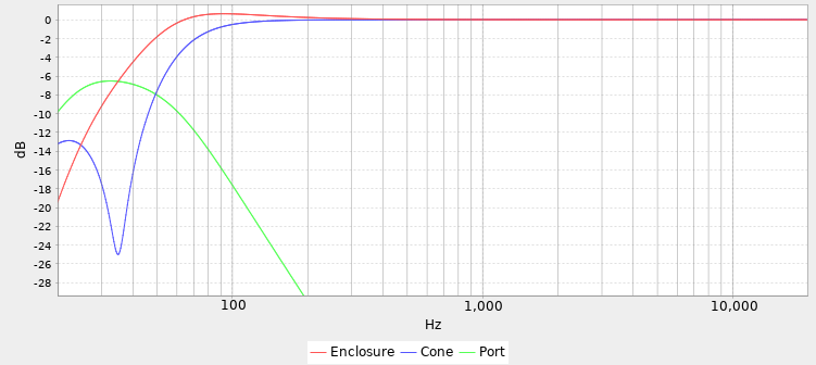 attachment.php