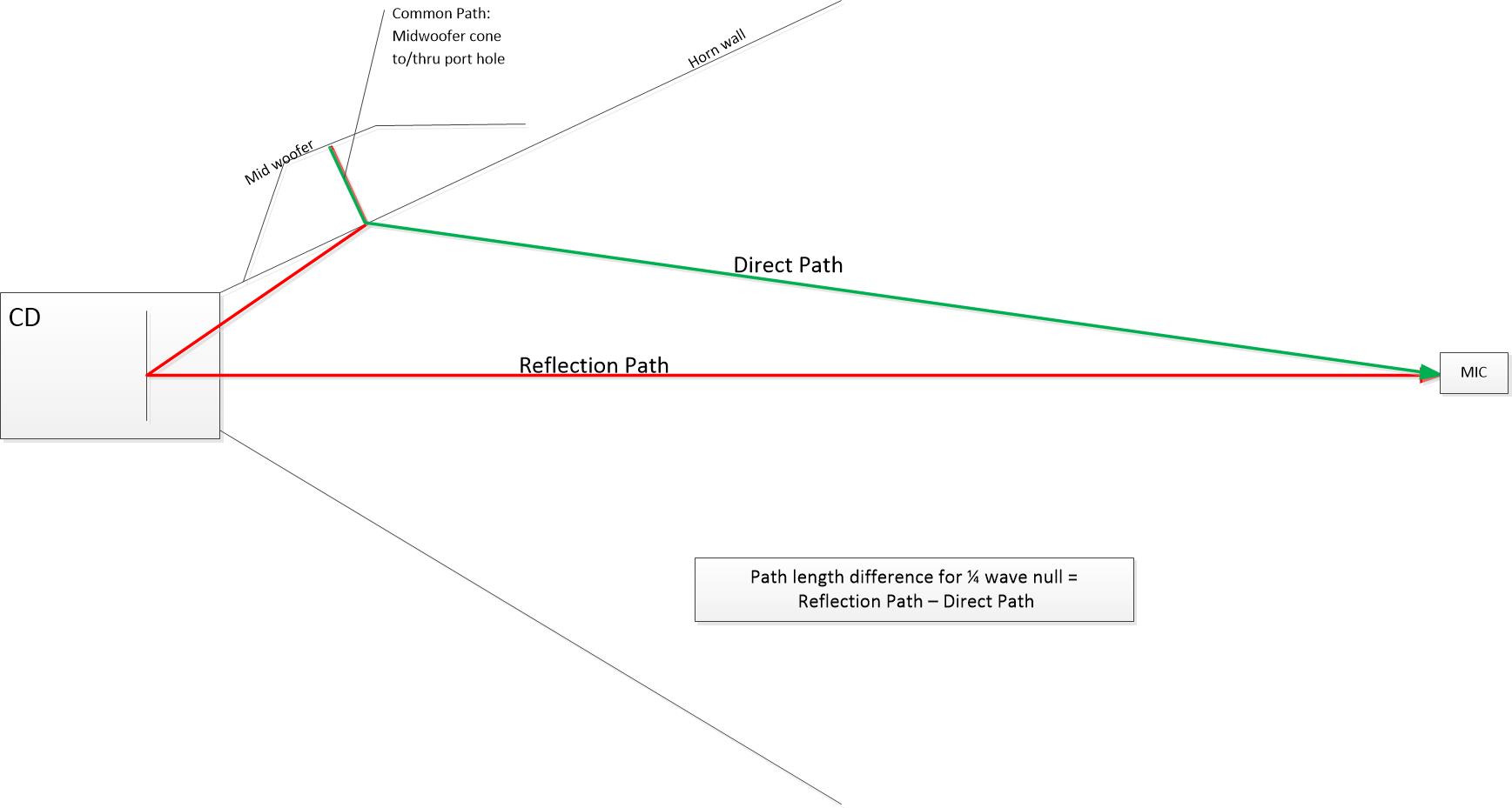 attachment.php