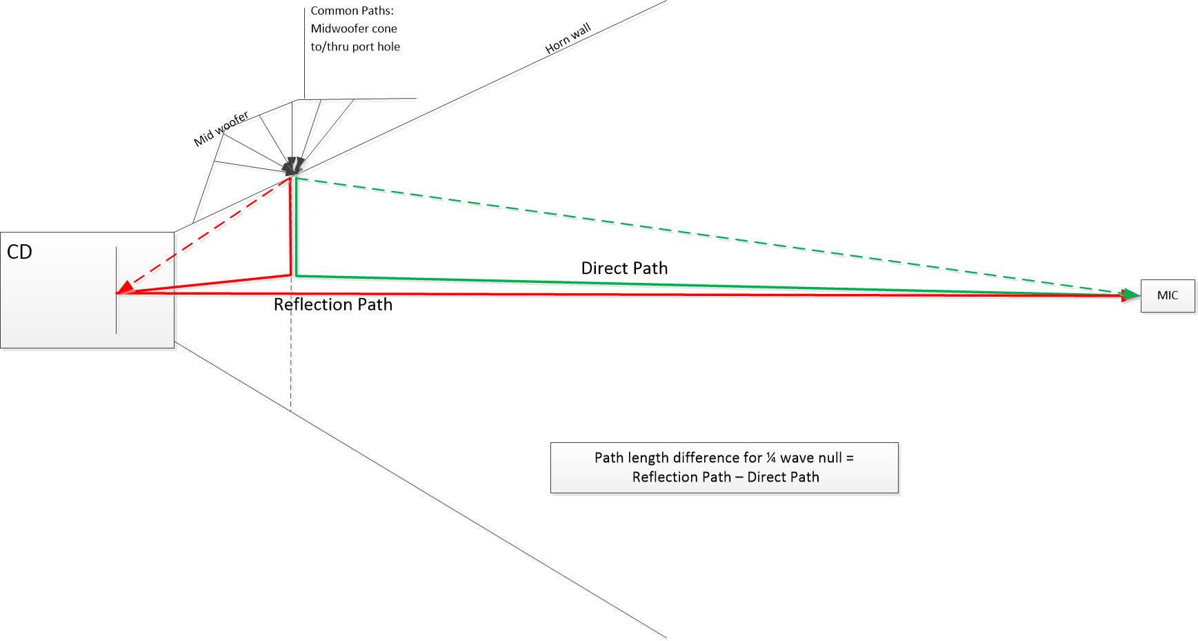 attachment.php