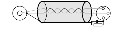 attachment.php