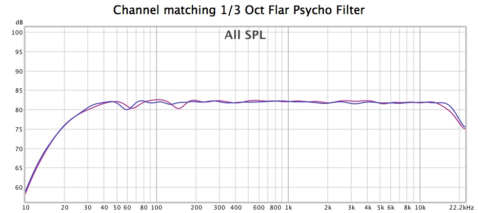 attachment.php