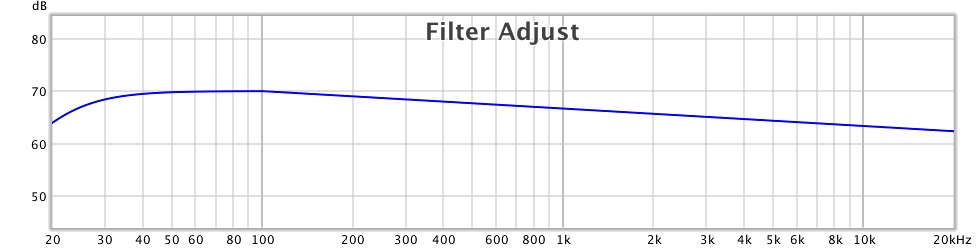 attachment.php