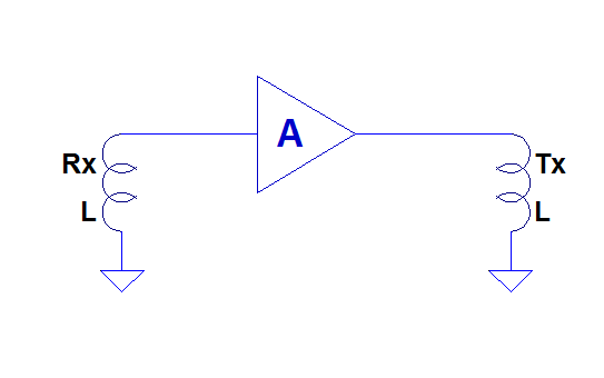 attachment.php