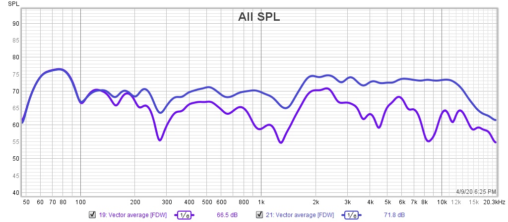 attachment.php