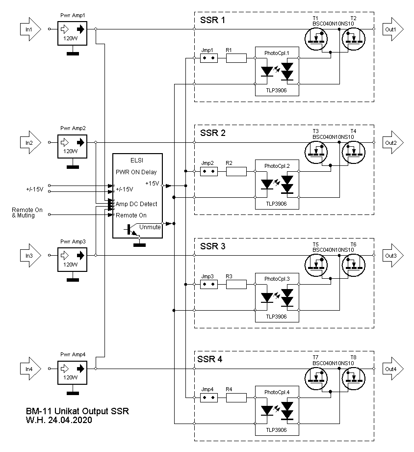 attachment.php