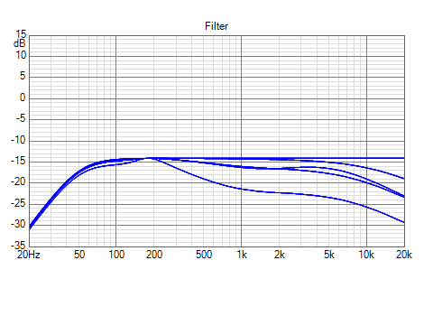 attachment.php