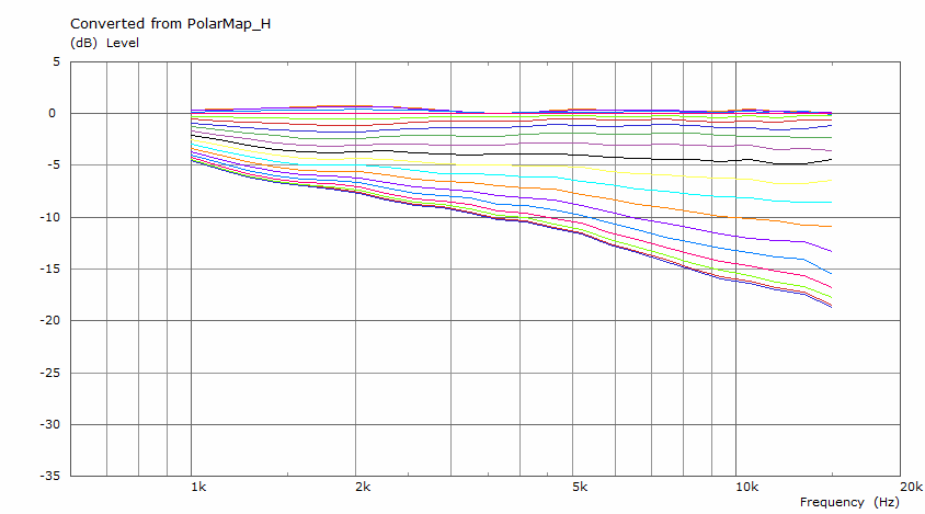 attachment.php