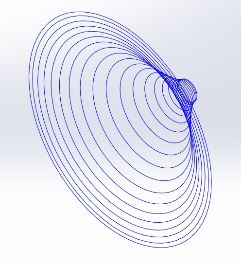 attachment.php