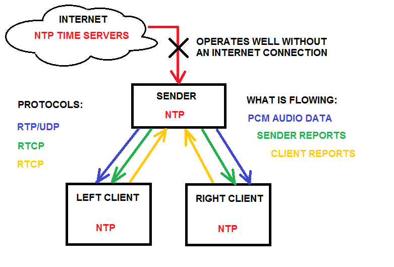 attachment.php