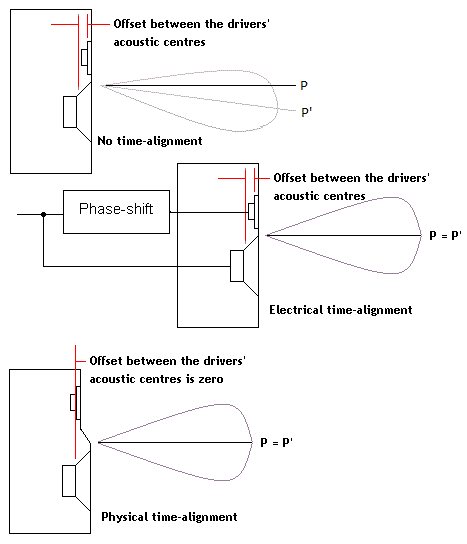 attachment.php