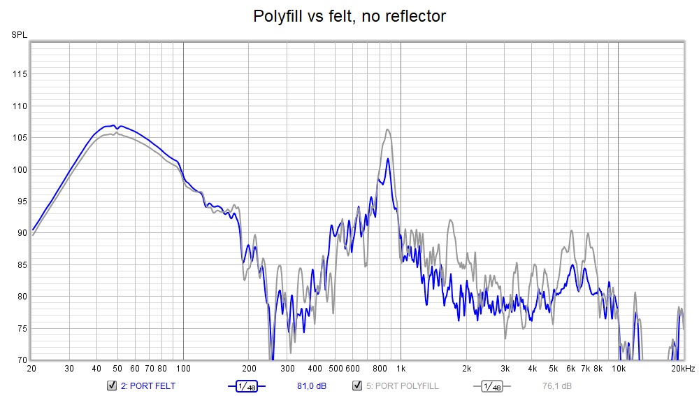attachment.php