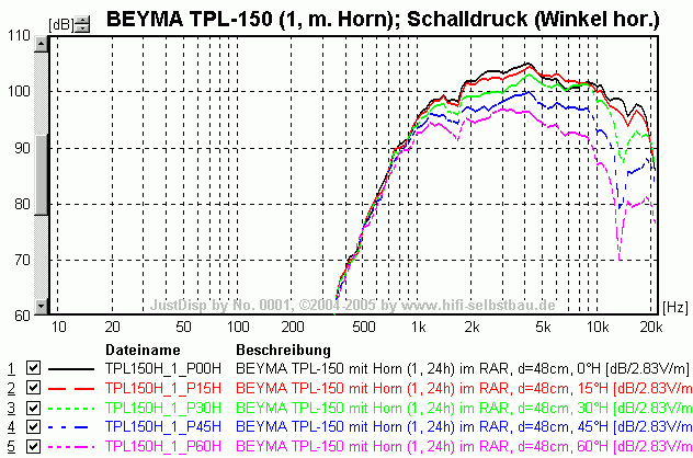 attachment.php