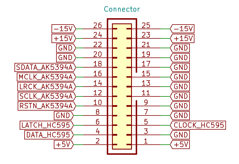 attachment.php