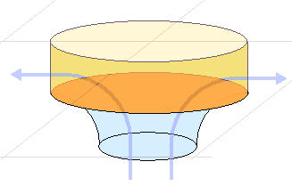 attachment.php