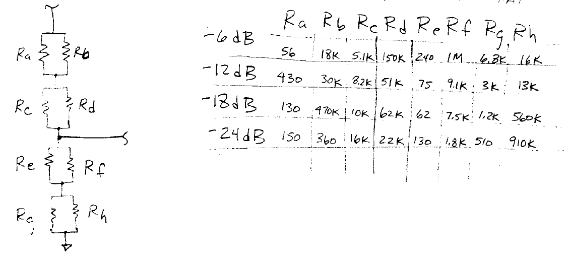 193923d1288160760-need-circuit-6-12-18-24db-attenuator-attenuation.png