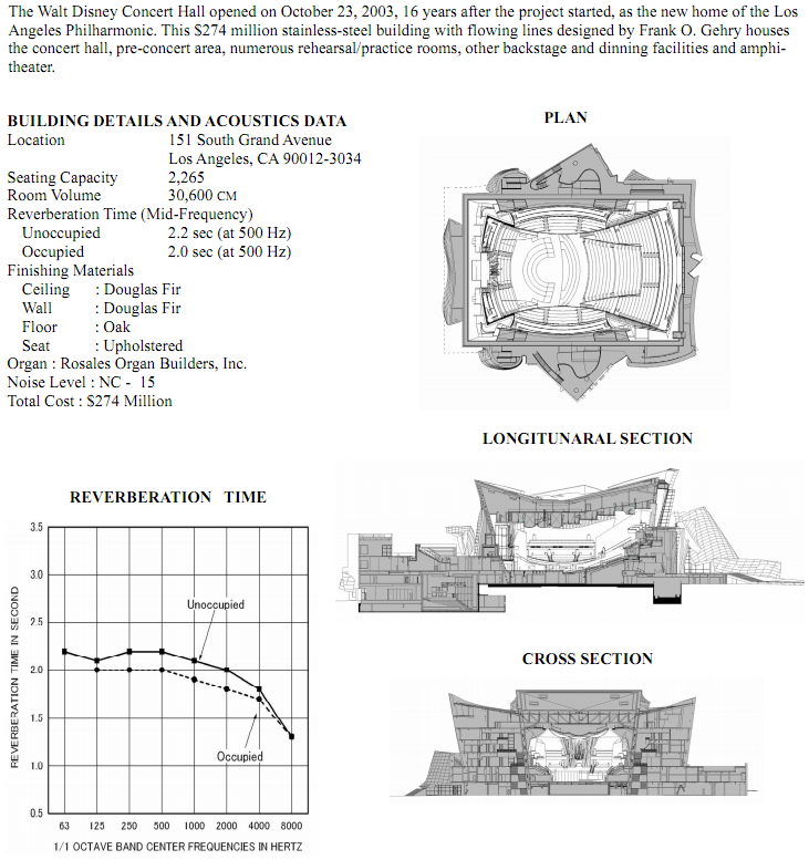 211229d1298532131-john-curls-blowtorch-preamplifier-part-ii-wdch.png