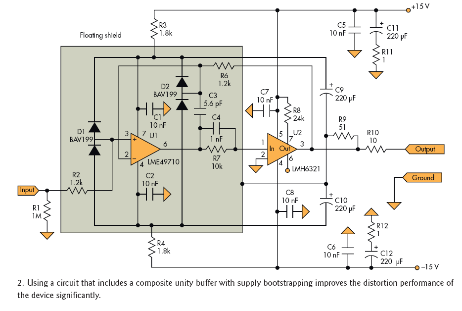 448463d1415923995-distortion-source-impedance-jfet-input-op-amps-fig_02.gif