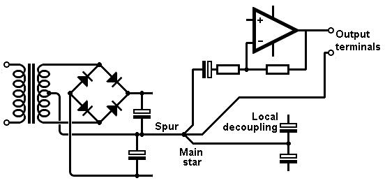457560d1420492114-comment-grounding-scheme-self_grounding.jpg