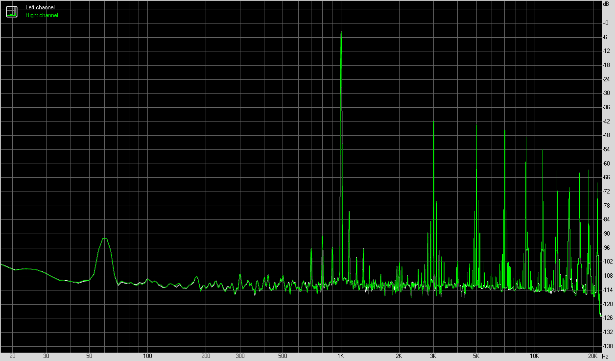 592345d1484503892-salas-dcg3-preamp-line-headphone-dcg3-fft-1k.png