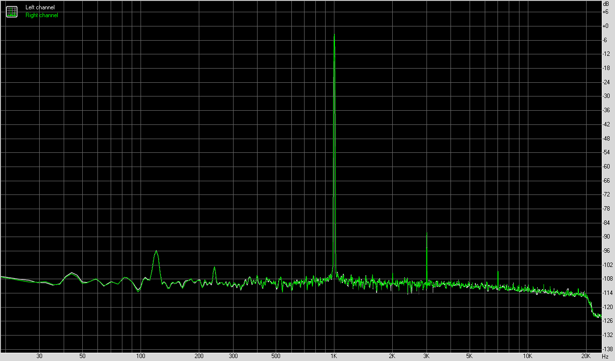 592373d1484517324-salas-dcg3-preamp-line-headphone-dcg3-fft-1k-pot.png