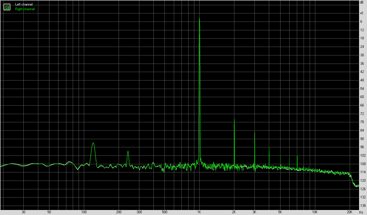 592408d1484548250-salas-dcg3-preamp-line-headphone-dcg3-fft-1k-r1-15k.png