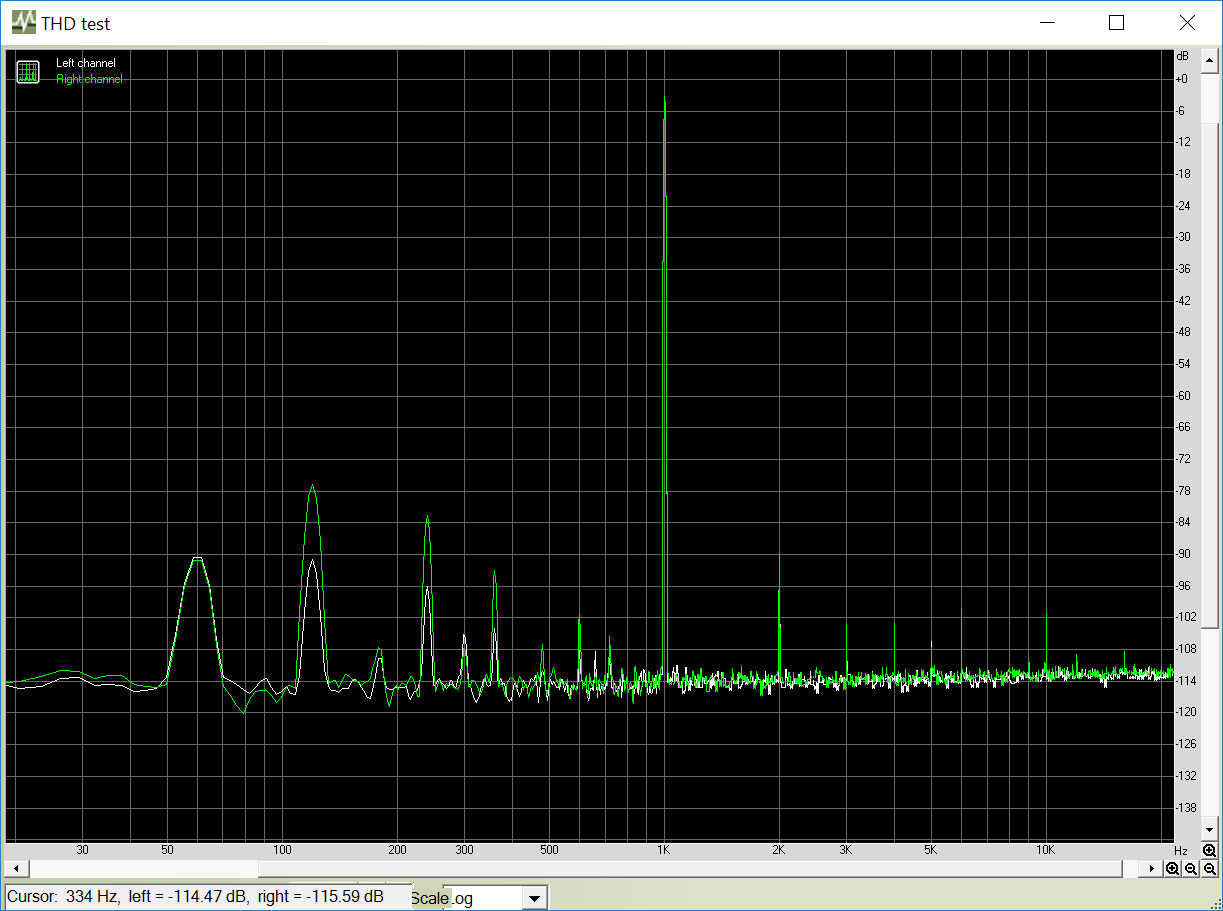 592616d1484607959-salas-dcg3-preamp-line-headphone-dcg3-fft-1k-r1-15k-focusrite.png