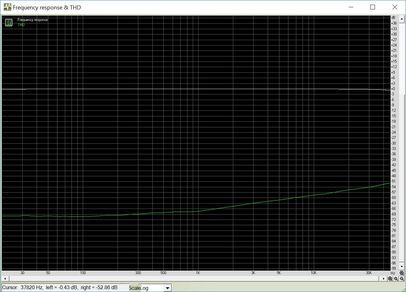 592674d1484635995-salas-dcg3-preamp-line-headphone-dcg3-focusrite-fr.png