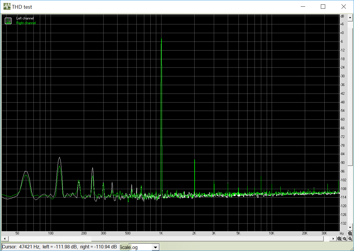 592675d1484635995-salas-dcg3-preamp-line-headphone-dcg3-focusrite-fft-96khz.png