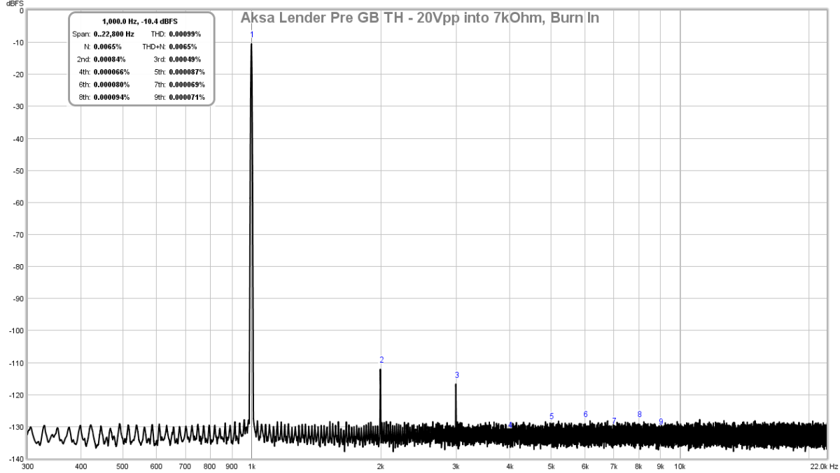 650294d1512815079-aksas-lender-preamp-40vpp-output-aksa-lender-pre-gb-mb-th-20vpp-7kohm-fft-burn-in2-png