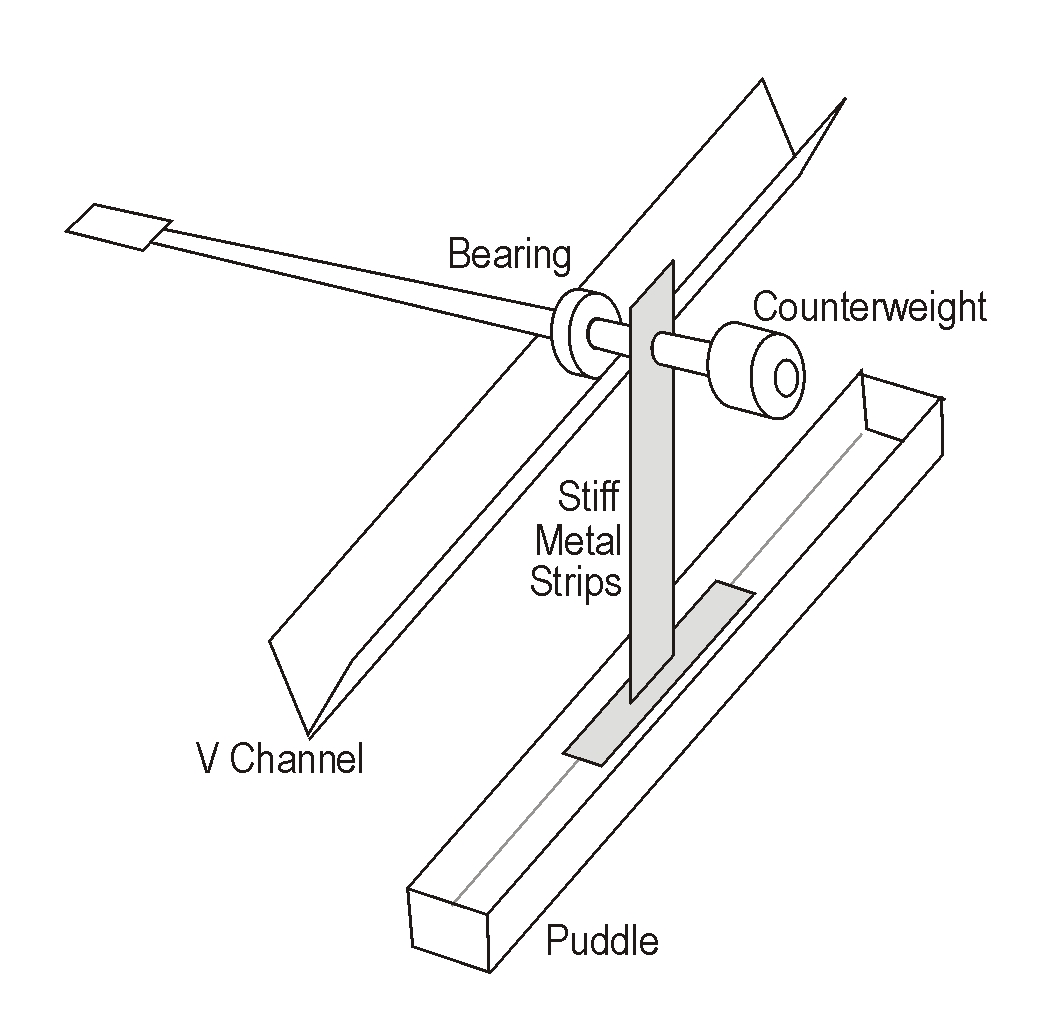 476181d1428405883-angling-90-tangential-pivot-tonearms-single-bearing-arm.jpg