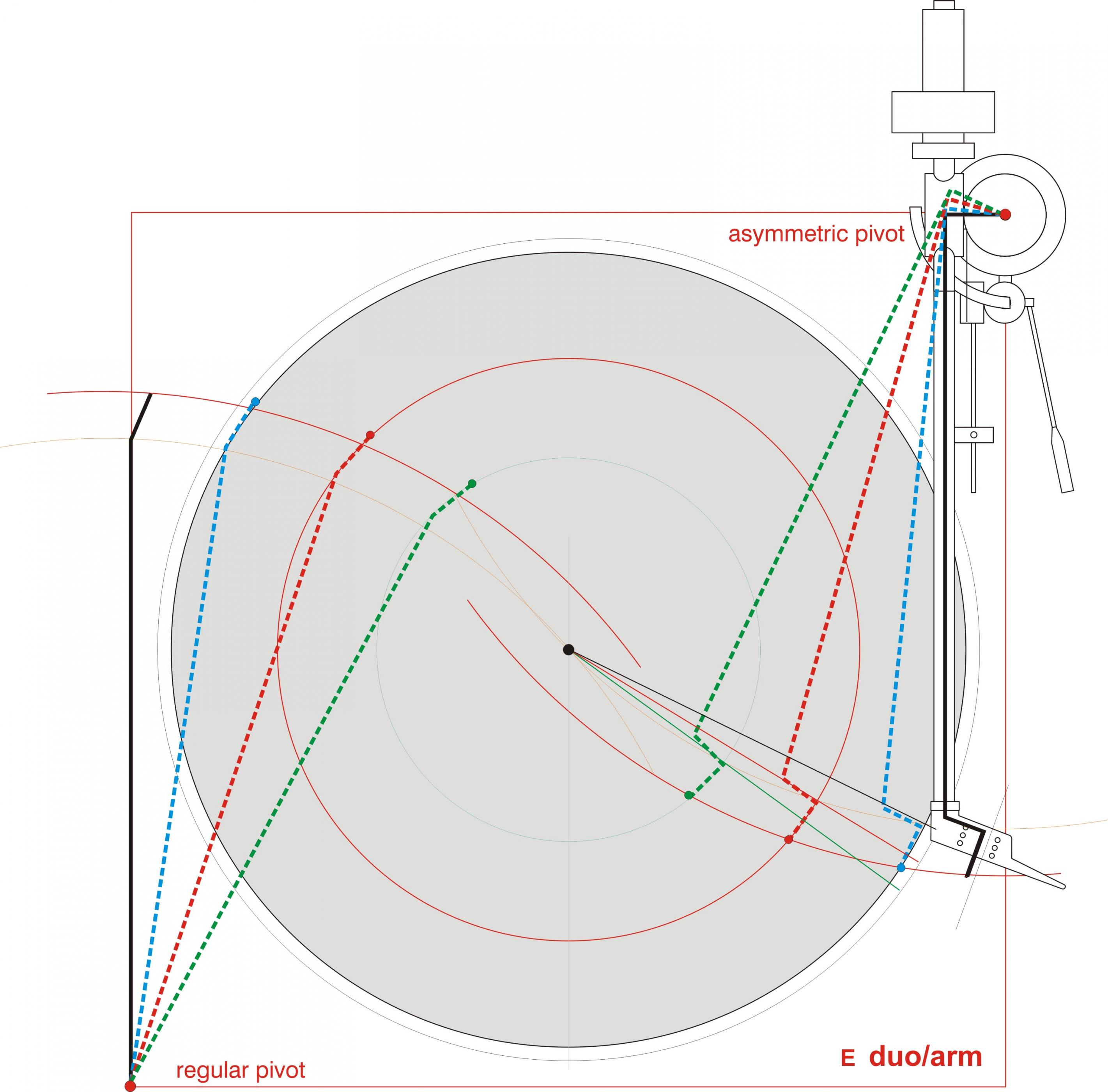 568410d1473233096-continuation-diy-tt-bearing-but-now-tonearms-asymmetrical.jpg