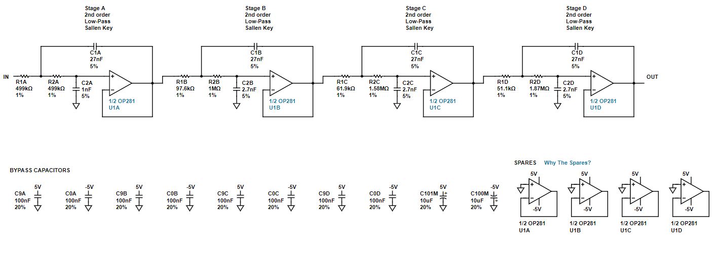 777187d1566644749-synchronous-motor-driver-dual-cs522-cs505-using-sm100-1-motor-8th-orber-butterworth-jpg