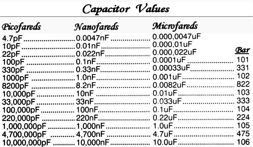 146087d1257704088-help-first-power-supply-lm1875-capchart.jpg