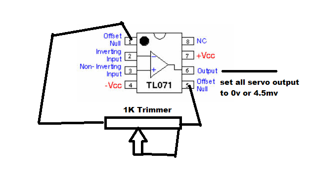438481d1410710276-pa150-trimmer-dc-servosetting.png